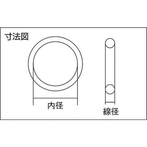 モリセイ Oリング (10個入) 円筒面・平面固定用 内径:2.5mm 線径1.5mm 1種A ニトリルゴム(NBR)【1A S-3】