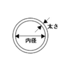 モリセイ Oリング (10個入) 円筒面・平面固定用 耐熱・耐油タイプ 内径:6.5mm 線径1.5mm 4種D フッ素ゴム(FKM)【4D S-7】