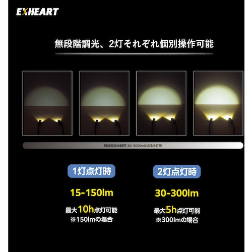 EXHEART 充電式LEDツインネックライト 300ルーメン【EXL-NK300】