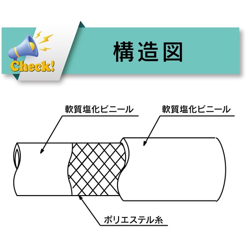 TOYOX 工場設備配管用・耐圧ブレードホース(環境商品) トヨバイオプロホース 内径15mm×外径22mm 長さ20m【TBP-15-20】
