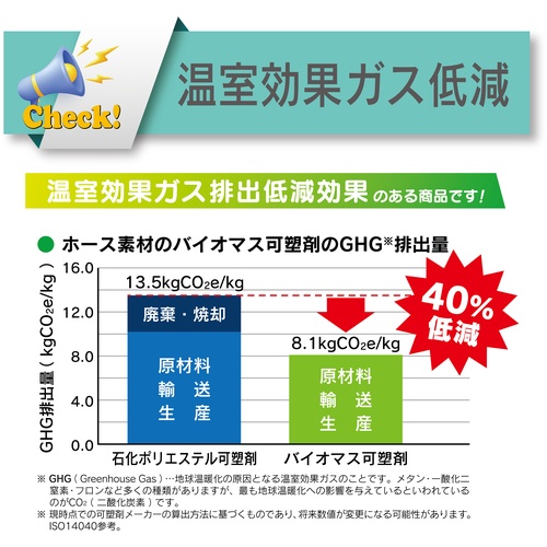TOYOX 工場設備配管用・耐圧ブレードホース(環境商品) トヨバイオプロホース 内径15mm×外径22mm 長さ20m【TBP-15-20】