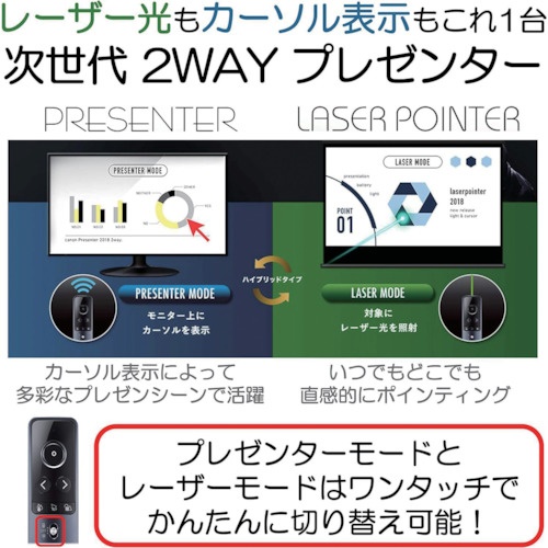 キヤノン プレゼンター【PR1-HY】