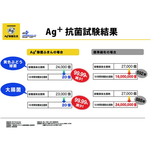 オカ 新Ag+除菌ふきん食卓用(2枚入)【93835】