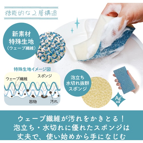 キクロン ザララ 汚れをするんと落とすスポンジ インディゴ【102563】