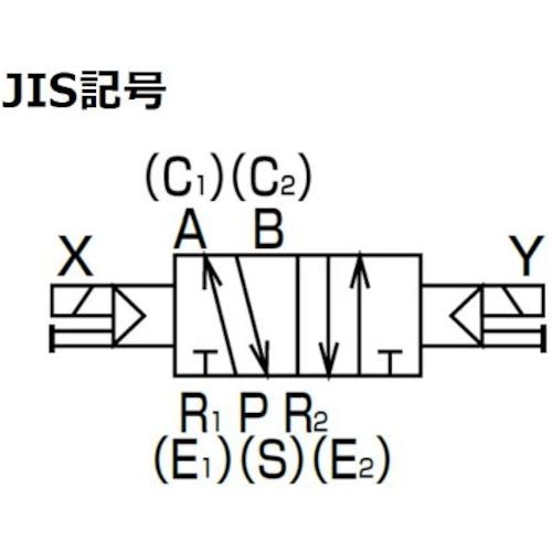 CKD パイロット式5ポート弁セレックスバルブ【4F420-10-DC24V】