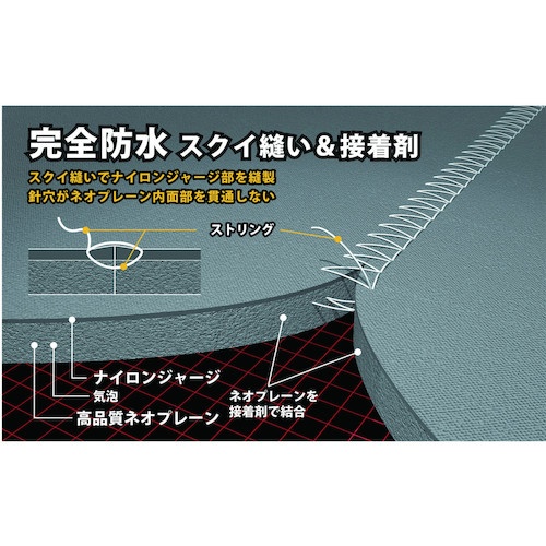 ネオプレーン 0403 防水ネオプレーングローブ ブラックSS【0403 BK-SS】
