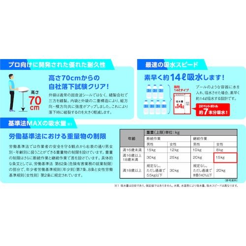 防災人 防災人 水たまり吸水シート BLOCK15【BMS-003】