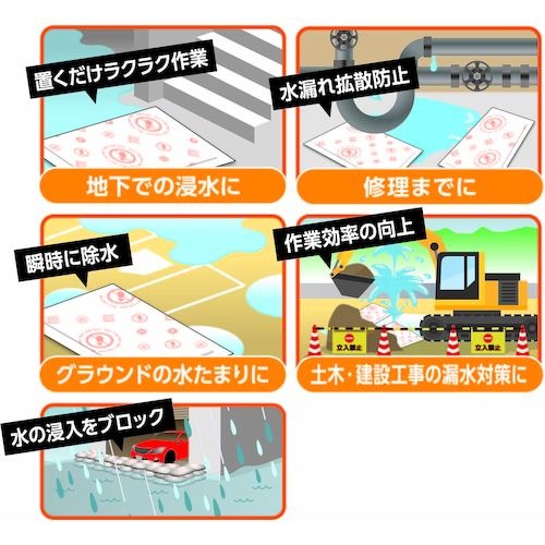 防災人 防災人 水たまり吸水シート BLOCK20【BMS-004】