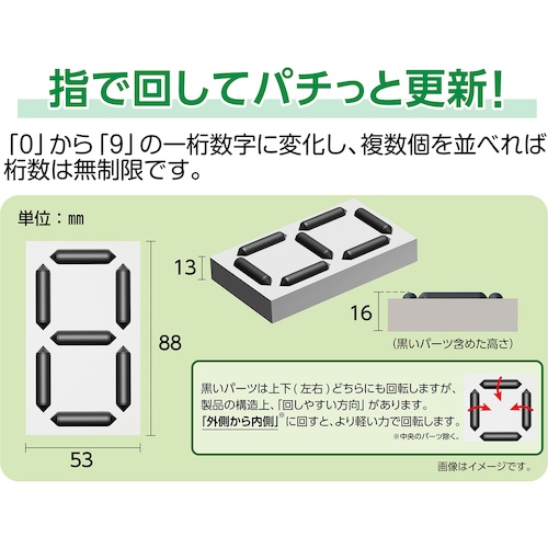 緑十字 くるっと3Dデジタル数字札 KDS-201 88×53×16mm 裏面マグネット付き【413201】