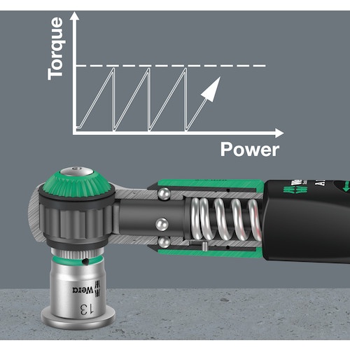 Wera 空転式トルクレンチ(プリセット型) A1セーフトルク 2～12Nm 1/4ソケット用【343971】