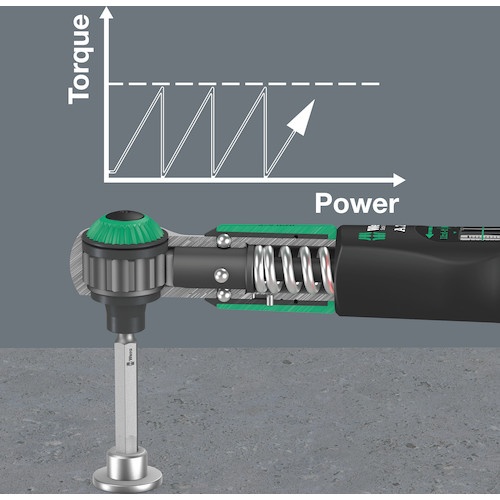 Wera 空転式トルクレンチ(プリセット型) A2セーフトルク 2～12Nm 1/4ビット用【343973】