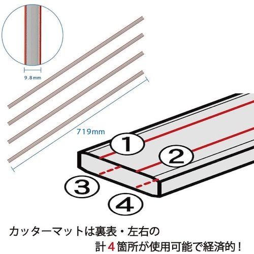 カール 裁断機 ディスクカッター専用替カッターマット【DCM-654】