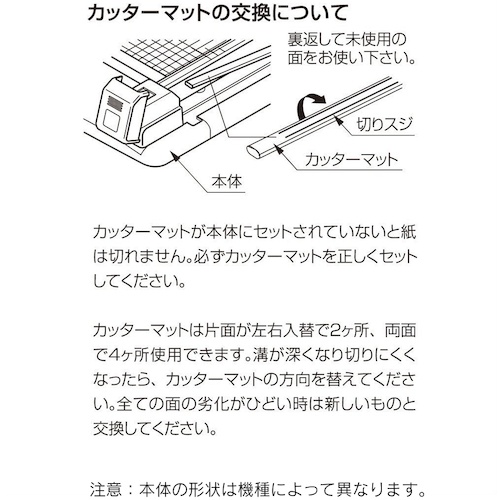 カール 裁断機 ディスクカッター専用替カッターマット【DCM-654】