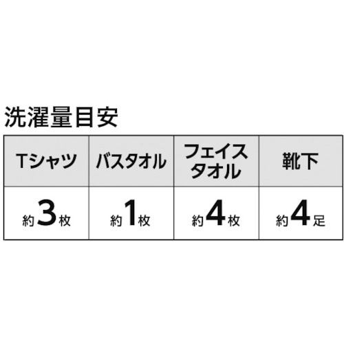 クリーンマスター 手回し洗たく機【36010】