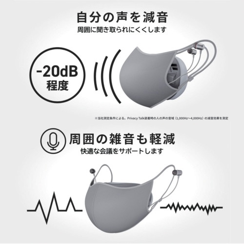 キヤノン Privacy Talk【MD-100-GY】
