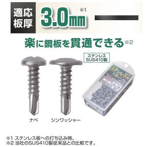 WAKAI セルフドリルネジ プレミアムダンバ ナベ4X16(60入)【PDN416V】