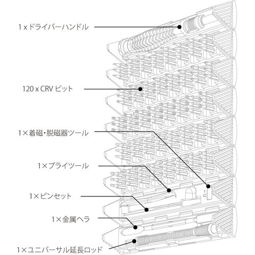 AREA 126CYLINDER 円柱収納型精密ドライバーセット【AR-TOOLKIT126】