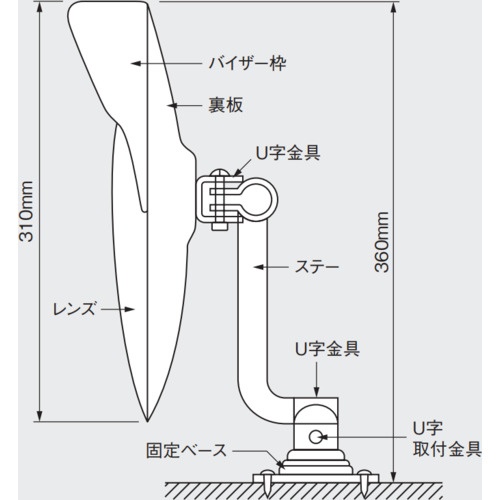 大東プレス 丸型アイオールミラー【DI-1801】