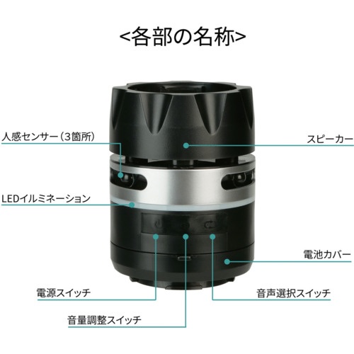Reelex 人感センサー付き音声案内機 サウンドバリアアタッチメントセット【SB-100SET】