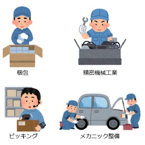 TRUSCO ウレタン背抜き手袋 手のひらコート L 10双【UFG13-L-10P】