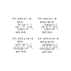 TRUSCO 足踏み切替え弁 ロック付き ポート4【TP-4PC41R-8】