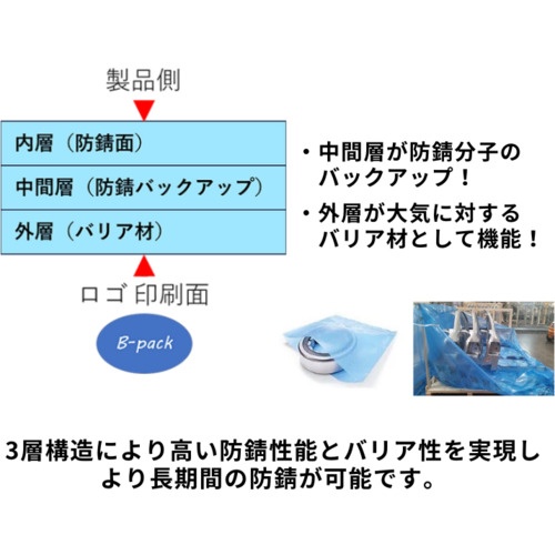 KBIS Bpack 防錆フィルム 幅 1000mmX長さ100mX厚み0.07mm(鉄・非鉄金属共用)【BM7-1000R】