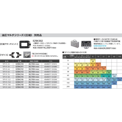 Panasonic 六角ダイス180ー200【EZ9XCT32】