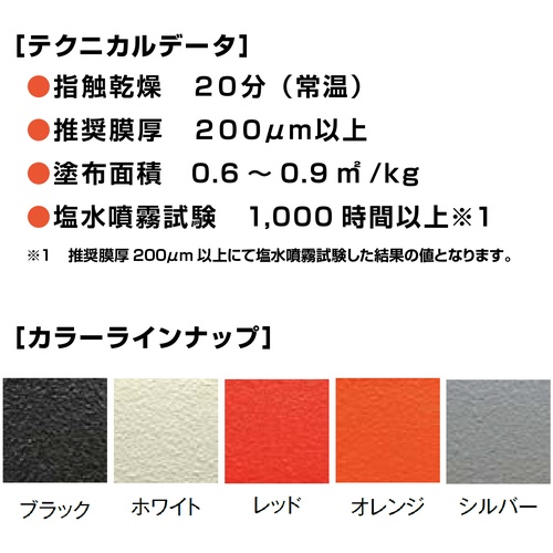 塩害ガード 白 1kg【493】