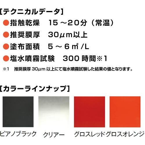 塩害ガード ピアノブラック 15kg【475】