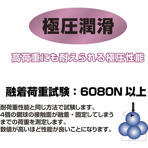 スーパーペネトン 400mL【999】