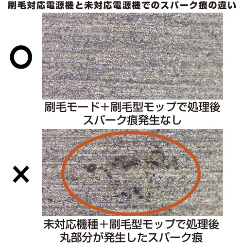 刷毛型モップ【71136】