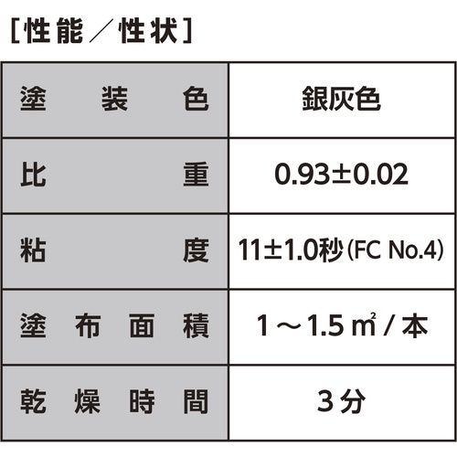 トーチクリーン 21F 220mL【27975】