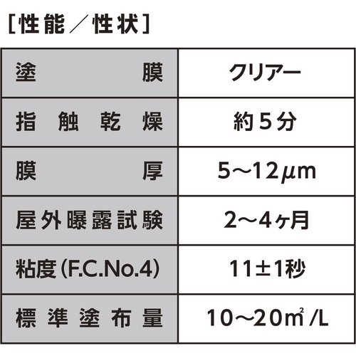 クリンウエルド YE 420mL【20435】