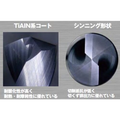 TRUSCO 超硬コーティングソリッドドリル お得なタップ下穴サイズ【C】セット(M8・M10)【TRP-CSET-6885】