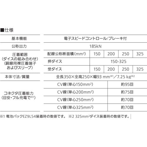 Panasonic 充電圧着器 充電圧着器【EZ1WD1K-B】