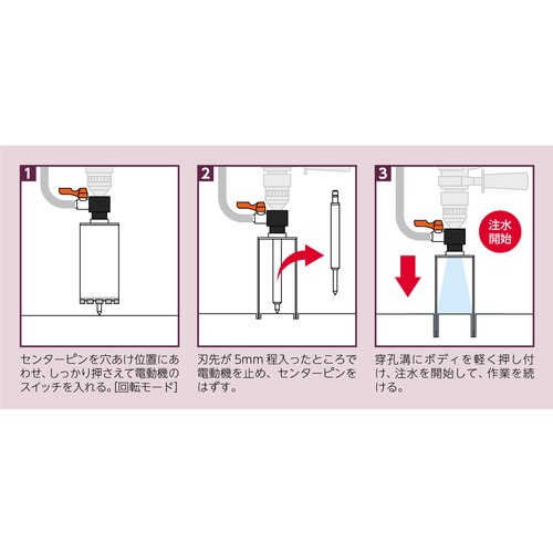 UNIKA 湿式ダイヤコアドリルボディ 100mm【DC-100B】