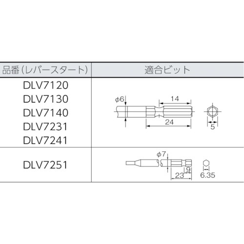 デルボ 電動ドライバー【DLV7220-EJN】