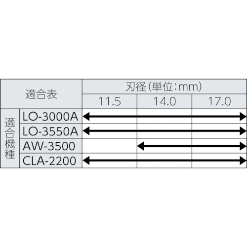 日東 ジェットブローチ 13.5X20L 16392【NO.16392】