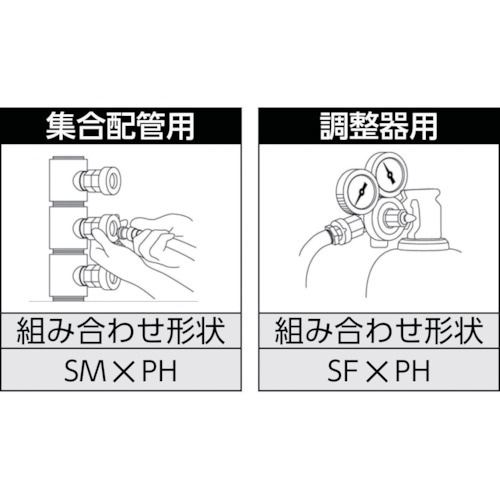日東 ミニカプラスーパー 燃料ガス用(75377)【S335PH STEEL】