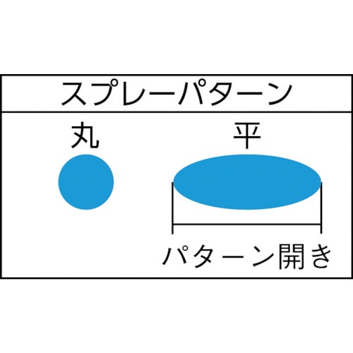 アネスト岩田 小形スプレーガン 吸上式 ノズル口径 Φ1.3 エア取付口G1/4【W71-21S】