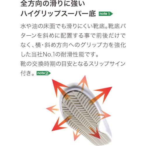 小指保護ワイド樹脂先芯入り超耐滑作業靴ハイグリップ2125.00336 25.0【PHS-600-W-25.0】