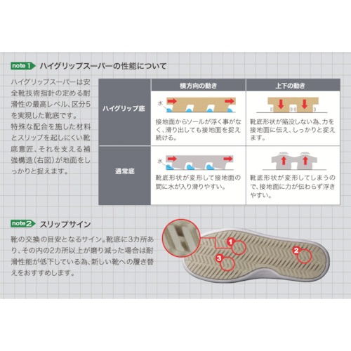 小指保護ワイド樹脂先芯入り超耐滑作業靴ハイグリップ2125.00336 25.0【PHS-600-W-25.0】