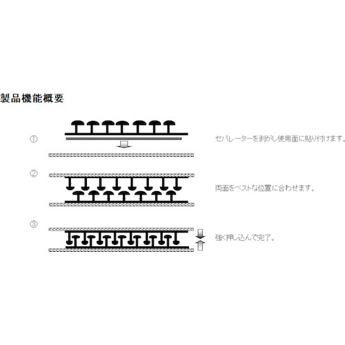 Shinwa マジクロボンド オスオスセット 強粘着付 50mm×150mm黒【1H56UC50150BK】