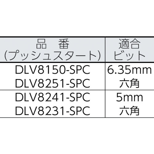 デルボ ねじ締めカウンター用ドライバー 全長266適合小ねじ2.6～4.0mm(36493)【DLV8231-SPC】