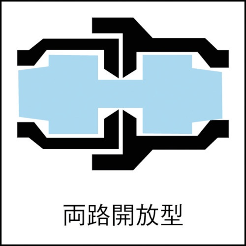 日東 金型カプラ(ホース取付用) K02TSH 相手側ホースサイズ(インチ)1/4(81834)【K-02TSH BRASS NBR】
