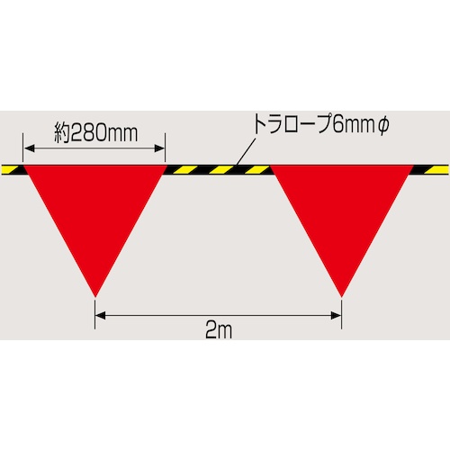 緑十字 三角旗付標識ロープ(トラロープ) 立入禁止 標識ロープ-8 6mmΦ×20m(280mm三角)【281008】
