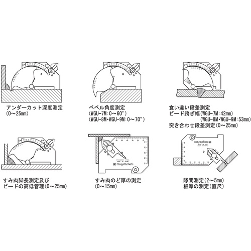 SK 溶接ゲージ(圧接後膨らみ外径/ビード幅/アンダーカット/食い違い段差/脚長/すみ肉のど厚)【WGU-8M】