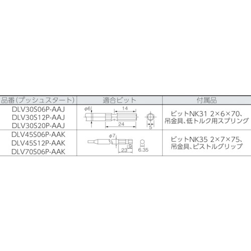 デルボ 電動ドライバー ブラシレスデルボS 適合小ねじ4.5～6.0mm【DLV45S06P-AAK】