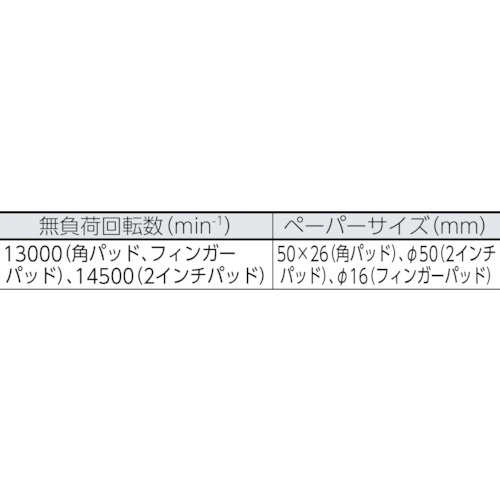 日東 研磨ペーパ#120 50×26ベルクロ (100枚入り) 50979【NO.50979】