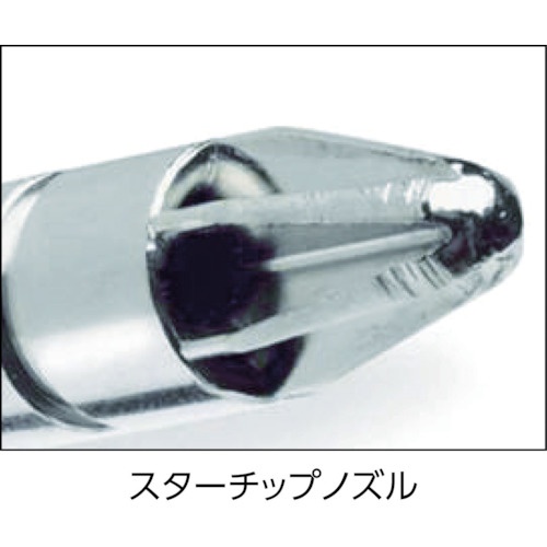 CEJN シリーズ208 エア・フルードガン スターチップ固定ノズル付き Rc1/4【11-208-3100】
